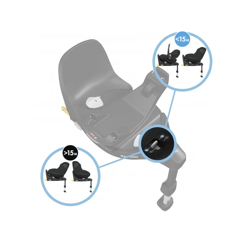 Maxi Cosi FamilyFix 360 Pro základna